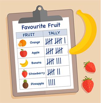 Session 3: Handling data: 2 Tally charts, frequency tables and data collection sheets - OpenLearn - Open University - FSM_2 Tally Graphs, People Who Use You, Frequency Table, Data Collection Sheets, Tally Chart, Everyday Math, Open University, Math 2, University Courses