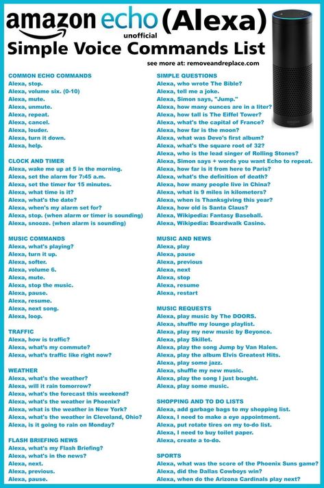 Amazon Echo ALEXA Voice Commands List Funny Alexa Commands, Alexa Tricks, Amazon Echo Tips, Who Wrote The Bible, Alexa Commands, Alexa Dot, Amazon Alexa Skills, Alexa Skills, Alexa Echo