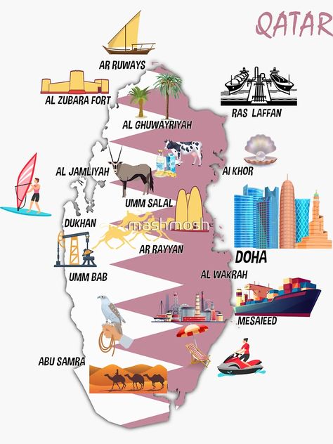 "Qatar Map Landmarks tourist attractions major cities flag" Sticker for Sale by mashmosh | Redbubble Qatar Bucket List, Qatar City, Qatar Map, Travelling Places, Qatar Flag, Qatar Travel, City Flags, Pictorial Maps, Flag Sticker