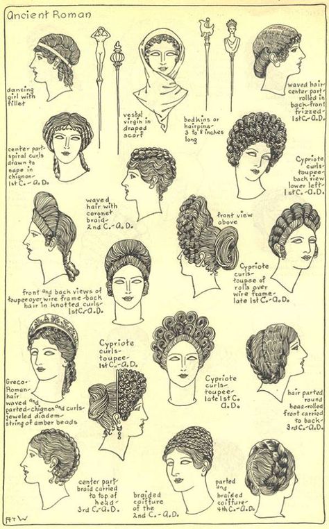 Evolución del peinado femenino en época romana imperial. Roman Style Hairstyles, Era Hairstyles, Ancient Roman Clothing, Roman Hair, Roman Clothes, Roman Dress, Historical Hairstyles, Roman Hairstyles, Roman Costume