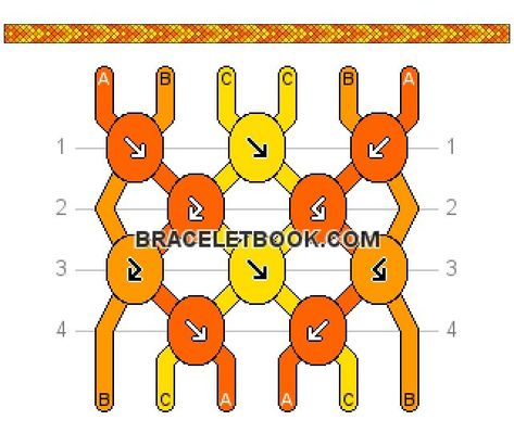 Easy Bracelet Patterns: Fun DIY Ideas for All Skill Levels 3 Colour Friendship Bracelet Patterns, Bracelet Patterns With 6 Strings, 3 Colour Friendship Bracelet, Friendship Bracelets Patterns 6 Strings, Bracelet Patterns 3 Strings, Intermediate Friendship Bracelet Pattern, Friendship Bracelets 6 Strings, Orange Bracelet Pattern, Simple Thread Bracelet Patterns