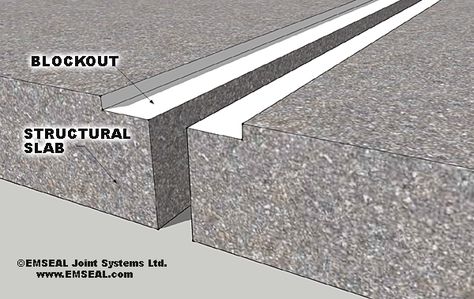 Expansion joint blockout is a recess in concrete at the joint edge to accept different types of expansion joints. Referred to regionally as knockout, cutout Expansion Joints In Concrete, Thermal Expansion, Concrete Garden, Concrete Slab, Building Construction, Building Materials, The Expanse, Different Types, Home Improvement