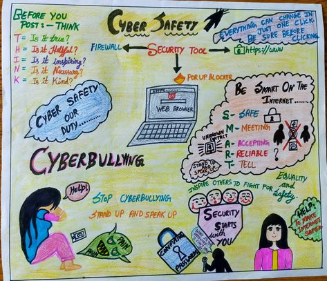 Cyber security our security...📺📺👾👾 Safer Internet Day Posters, Cybercrime Poster Drawing, Internet Safety Poster, Computer Lab Organization, Lab Organization, Computer Classroom Decor, Respect Words, Computer Project, Hard Drawings