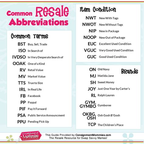 common resale abbreviations Consignment Pricing Guide, Posh Office, Consignment Tips, Reseller Tips, Pricing Formula, Garage Sale Tips, Ebay Selling Tips, Kids Consignment, Selling Clothes Online