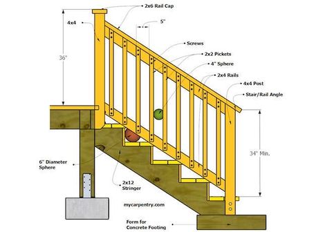 Outside Stair Railing, Porch Step Railing, Exterior Stair Railing, Deck Stair Railing, Diy Stair Railing, Outside Stairs, Patio Stairs, Outdoor Stair Railing, Step Railing