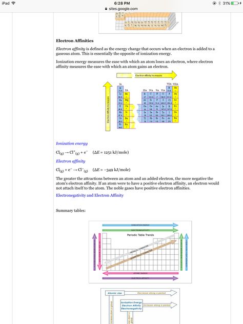 Electron Affinity Electron Affinity, Ionization Energy, Class 10, Study Notes, Chemistry, University, Energy, Quick Saves