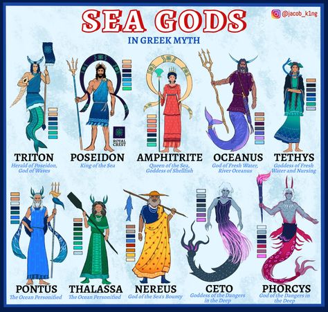 Sea God, I Had To Leave, Greek Sea, Myths & Monsters, World Mythology, Greek Mythology Gods, Legends And Myths, Greek Gods And Goddesses, Fantasy Magic