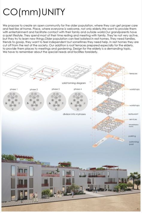 Re-imagining Red Riding Hood’s Journey
                  through Architecture Elderly Homes Architecture, Elderly Architecture Concept, Retirement Housing Architecture, Architecture Senior Project, Elderly Home Design Concept, Elderly Center Architecture, Human Centered Design Architecture, Elderly Home Design Architecture, Community Centre Architecture Concept