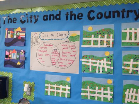 City/country bulletin board City Art Preschool, City Activities Preschool, City And Country Preschool Theme, City Mouse Country Mouse Craft, Communities Kindergarten, City Life Preschool Activities, Town Mouse And Country Mouse Activity, Community Helpers Unit Preschool, My Country Preschool Theme