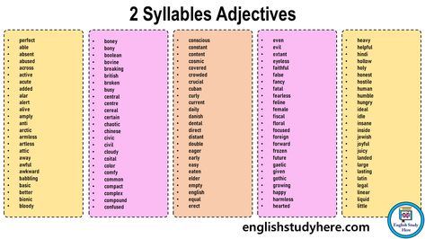 Two Syllable Words, Words List, Word List, English Study