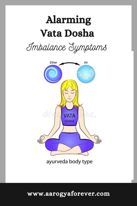 The imbalance of Vata causes 80 diseases, the imbalance of Pitta causes 40 and the imbalance of Kapha causes 20 types of diseases. #dosha #ayurvedaDosha #Vatadoshaimbalance #vatadosha #yogalifestyle Ayurveda Basics, Vata Body Type, Vata Imbalance, Ayurveda Dosha, Ayurveda Vata, Pitta Dosha, Vata Dosha, Types Of Diseases, Yoga Lifestyle