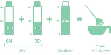 How to mix two or more shades | Herbatint Hair Color Mixing Ratio, How To Mix Hair Color With Developer, Mixing Hair Color, Revlon Hair Color, Matrix Hair Color, Salon Life, Epic Hair, Hair Science, Matrix Hair