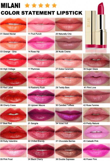 milani color statement. MILANI Color Statement Matte Lipstick Milani Color Statement Lipstick Swatch, Milani Naturally Chic Lipstick, Milani Lipstick Swatches, Mac Twig, Rosé Hair, Colourpop Liquid Lipstick, Lipstick Colours, Huda Beauty Lipstick, Jeffree Star Lipstick