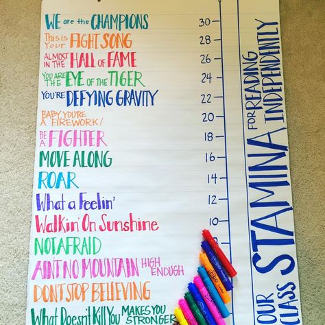 anchor chart for reading stamina using songs. Reading Stamina Anchor Chart, Stamina Anchor Chart, Reading Stamina Chart, Reading Stamina, Read To Self, Goal Charts, Classroom Anchor Charts, Reading Anchor Charts, Balanced Literacy