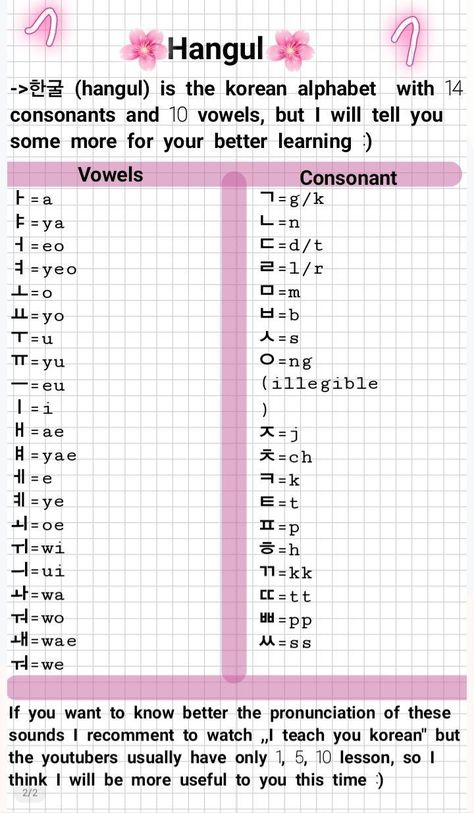 Hangul Alphabet Notes, Korean Hangul Notes, Korean Learning Notes, Learning Korean Notes Aesthetic, Learn Hangul Alphabet, Hangul Notes, Korean Alphabet Letters, Korean Alphabet Hangul, Learning Hangul