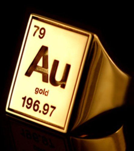 gold atomic number & symbol Atomic Symbol, About Chemistry, Element Project, Au Logo, Chemistry Projects, Silver Market, Servant Leader, Electron Configuration, Pure Gold Jewellery