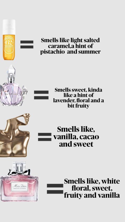 Summer Smell, Sweet Smell, Miss Dior, Salted Caramel, Pistachio, Caramel, Writing