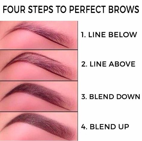 If you already have a brow brush, you can fill your brows in with brow powder ($23). If you don't have a brush and would rather use a brow kit, you can get one on Amazon for $4.19 Machiaj Smokey Eyes, Shaped Brows, Membentuk Alis, Mekap Mata, Makeup Tip, Eyebrow Makeup Tips, Smink Inspiration, Dermal Piercing, Makijaż Smokey Eye