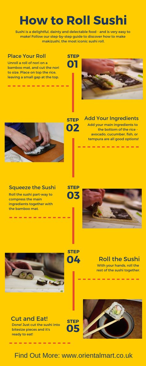 How To Roll Sushi, Nori Recipe, Type Of Sushi, Types Of Sushi Rolls, Nori Sushi, Make Your Own Sushi, Rice Sushi, Cultural Food, Roll Sushi