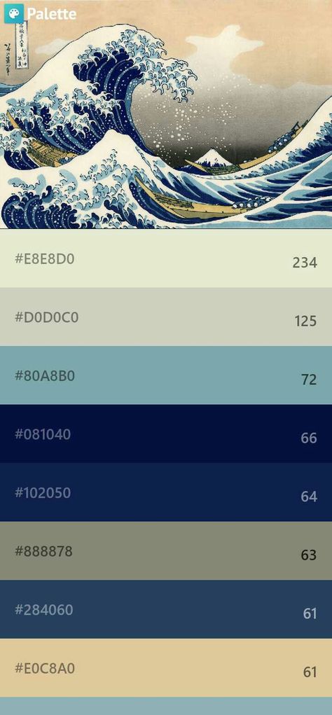 Ocean color palette Waves Color Palette, Ocean Color Palette Colour Schemes, Wave Color Palette, Seasonal Analysis, Ocean Color Palette, Basement Paint, Basement Painting, Avatar Oc, Condo Interior Design