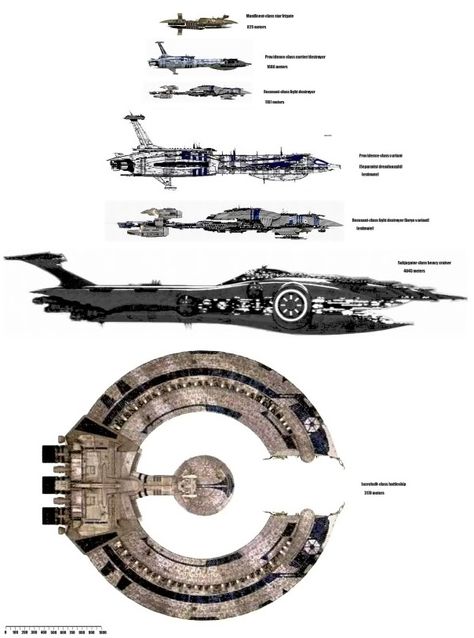 The Separatist war machine Edge Of The Empire, Star Wars Spaceships, Star Wars Vehicles, Star Wars Droids, Star Wars Concept Art, Star Wars 2, Star Wars Empire, Star Wars Rpg, Star Destroyer