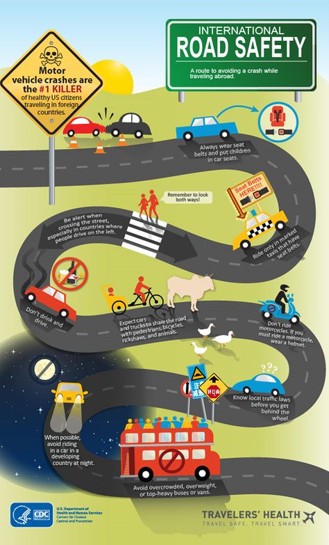 Road Safety Games, Drive Safe Quotes, Road Safety Tips, Road Safety Poster, Safety Infographic, Safety Games, Road Traffic Safety, Safe Driving Tips, Safety Poster