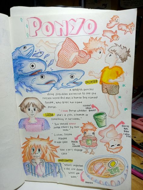 ponyo Ghibli Ponyo Anime Drawing, Ponyo Doodle, Ponyo Journal, Ponyo Drawings, Ponyo Painting, Colored Pencil Doodles, Ghibli Drawing, Ponyo Aesthetic, Hayao Miyazaki Art