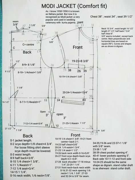 Basic Shirts Pattern, Mens Sewing, Denim Pocket Details, Sleeve Patterns, Men Pants Pattern, Nehru Jacket For Men, Mens Shirt Pattern, Mens Sewing Patterns, Shirts Pattern