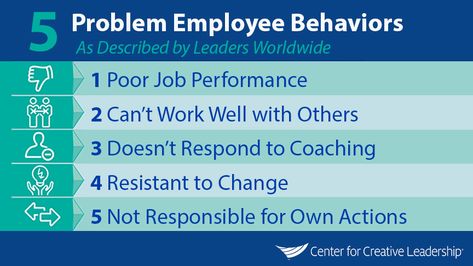 Difficult Employees, Creative Leadership, Lean Manufacturing, Health Administration, Employee Management, Difficult Conversations, Business Leadership, Passive Aggressive, Behavior Problems