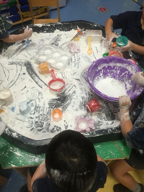 5 currant buns in a bakers shop...exploring flour and all the things we can make and bake! Great way for children to explore texture and introduce utensils :) Five Currant Buns Activities, Toddler Messy Play, Dani Kruha, Nursery Rhyme Week, Tuff Tray Ideas Toddlers, Messy Play Activities, Nursery Rhyme Theme, Curiosity Approach, Nursery Rhymes Activities