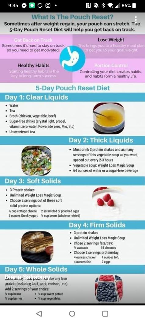 5 Day Pouch Reset, Pouch Reset Diet, 5 Day Diet Plan, Pouch Reset, Metabolism Reset, Metabolism Reset Diet, Metabolic Reset, 33 Birthday, Keto Benefits