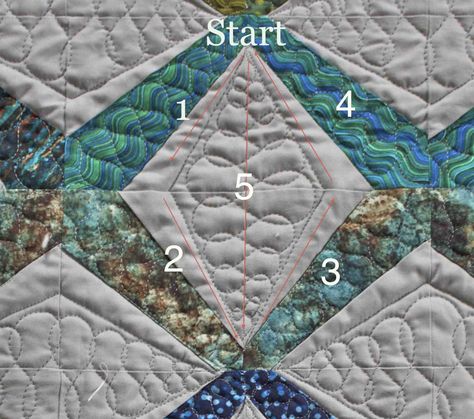 Diamond Machine Quilting Design Longarm Quilting Tutorials, Diamond Quilts, Fmq Designs, Machine Quilting Tutorial, Angela Walters, Ruler Quilting, Quilt Stitches, Stitching Designs, Custom Quilting