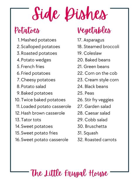 Side Dishes List, List Of Side Dishes, Quick Sides, Quick Easy Side Dishes, Dinner Menu Planning, Easy Side Dishes, Side Dish Ideas, Meal Planning Menus, Cream Style Corn