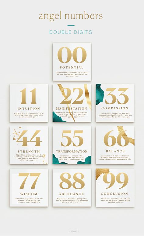 Infographics of double-digit numbers 00 to 99 with meanings: 00 for potential, 11 for intuition, 22 for manifestation, 33 for compassion, 44 for strength, 55 for transformation, 66 for balance, 77 for wisdom, 88 for abundance, and 99 for conclusion. Double Digit Angel Numbers, 22:33 Angel Number Meaning, 55 Angel Number Meaning, 55 Angel Number, 55 Meaning, 22 Meaning, Numbers And Their Meanings, 33 Angel Number, Angels Numbers