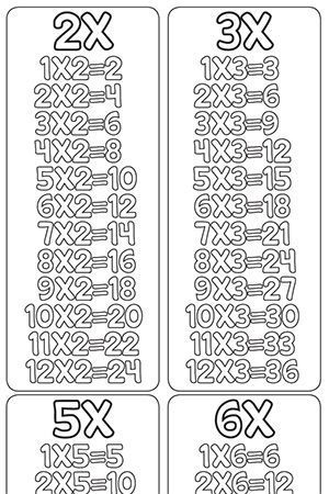 Printable Multiplication Bookmarks Multiplication Bookmarks, Times Tables Printable, 4 Times Table Worksheet, Multiplication Table For Kids, Beginning Multiplication, Games With Dice, Third Grade Homeschool, Primary School Activities, Teach Multiplication