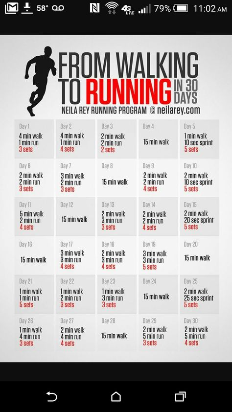 From Walking To Running, Walking To Running, Run 5k, Running Plan, Running Program, Treadmill Workouts, Popular Workouts, Fitness Challenge, Trening Abs