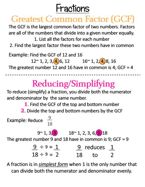 Reducing Fractions Anchor Chart, Greatest Common Factor Anchor Chart, Fraction Notes, Highest Common Factor, Ged Math, Reducing Fractions, Greatest Common Factor, Fractions Anchor Chart, Maths Revision