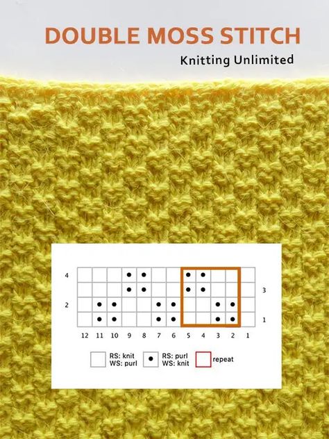 Double Moss Knit Purl chart Moss Stitch Knitting, Double Moss Stitch, Slip Stitch Knitting, Knitting Board, Knitting Blocking, Leaf Blanket, Dream Blanket, Basketweave Stitch, Knitting Patterns Free Sweater