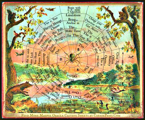 I’ve been looking for an Autumn image to repurpose for a casting sheet when I came across the face of a vintage 1898 game board known as the Game of the Spider’s Web by the McLoughlin Brothers.  The art on the board depicts warm fall colors at sunset and Nature’s scurry of activity that happens … Charm Casting Board, Magpie Oracle, Charm Casting, Fortune Telling Cards, Tarot Learning, Fortune Telling, The Spider, Game Board, Oracle Cards