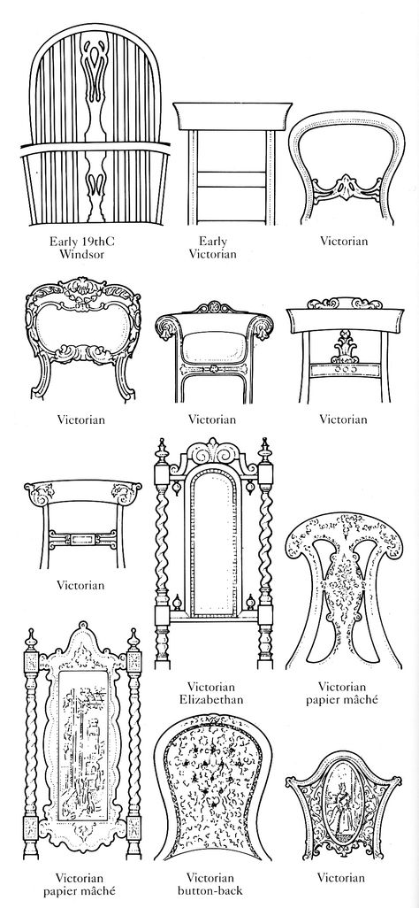 Diagram of British chair backs early 19th century to Victorian. Vintage Chairs Victorian, Furniture Styles Guide, Victorian Style Furniture, Interior Design History, Rustic Furniture Diy, Living Room Furniture Arrangement, Victorian Furniture, Period Furniture, Antique Chairs