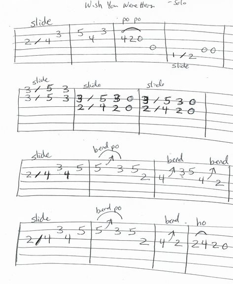 Wish You Were Here (Pink Floyd) Intro TAB SOLO Wish You Were Here Pink Floyd Guitar Chords, Wish You Were Here Guitar Chords, Wish You Were Here Guitar Tab, Pink Floyd Guitar Tab, Pink Floyd Guitar, Guitar Tabs Acoustic, Pink Floyd Songs, Guitar Songs For Beginners, Song Ideas