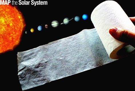 Toilet Paper Solar System Scale Model, Paper Solar System, Solar System Unit, Space Week, Planets Solar System, System Unit, 1st Grade Science, Science Fair Project, Space Camp