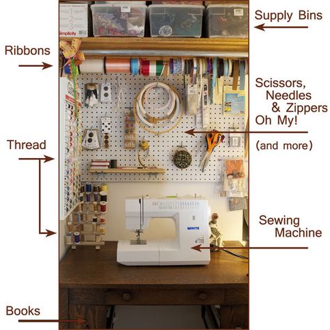 Sewing Closet, Sewing Nook, Closet Transformation, Sewing Station, Sewing Room Furniture, Sewing Spaces, Sewing Space, Costura Diy, Closet Inspiration