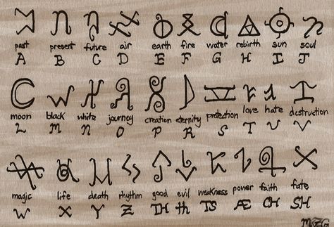 These sigils form a protective barrier around a person, reflecting negative intention away. Best Calligraphy Pens, Rune Alphabet, Fictional Languages, Witch Symbols, Ancient Runes, Alphabet Code, Alphabet Symbols, Rune Symbols, Wiccan Symbols