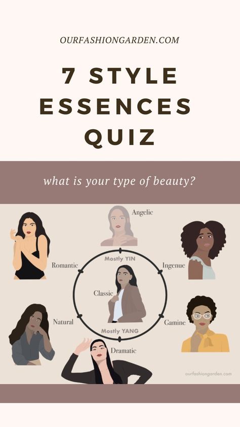 How To Find Your Aesthetic, Personal Style Quiz, Fashion Styles Types, Personal Style Types, Aesthetic Quiz, Style Essence, How To Have Style, Aesthetic Types, Style Analysis