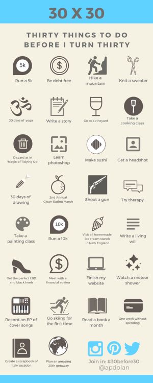 Skills To Learn In Your 20s List, Things To Do Before Turning 20, Before 30 Goals, 30 Days Before 30th Birthday, Things To Do Before 30 Women, Bucket List Ideas Before 30, Goals For Your 20s, 20 Before 20 List, New Skills To Learn List For Women