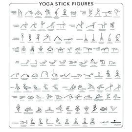 Yoga Poses - stick figure chart Yoga Sketch, Yoga Stick Figures, Yoga Post, Yoga Sequencing, Yoga Poses Chart, Hata Yoga, Become A Yoga Instructor, Yoga Om, Yoga Nature