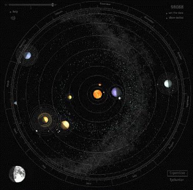 Solar System GIF - SolarSystem - Discover & Share GIFs Solar System Gif, The Solar System, Pacific Rim, Our Solar System, Space Science, Space And Astronomy, Interstellar, Space Exploration, Science And Nature