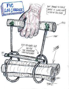 Wood Carrier, Wooden Beam, Log Carrier, Survival Life Hacks, Bushcraft Camping, Survival Life, Wilderness Survival, Camping Ideas, Camping Survival