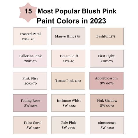 Sherman Williams Blush Paint Colors, Millennial Pink Paint Colors, Ballet Pink Paint, Pink Nursery Paint Colors Sherwin Williams, Popular Nursery Paint Colors, Very Light Pink Paint Color, Palest Pink Paint Color, Barely Blush Paint Color, Home Depot Pink Paint Colors